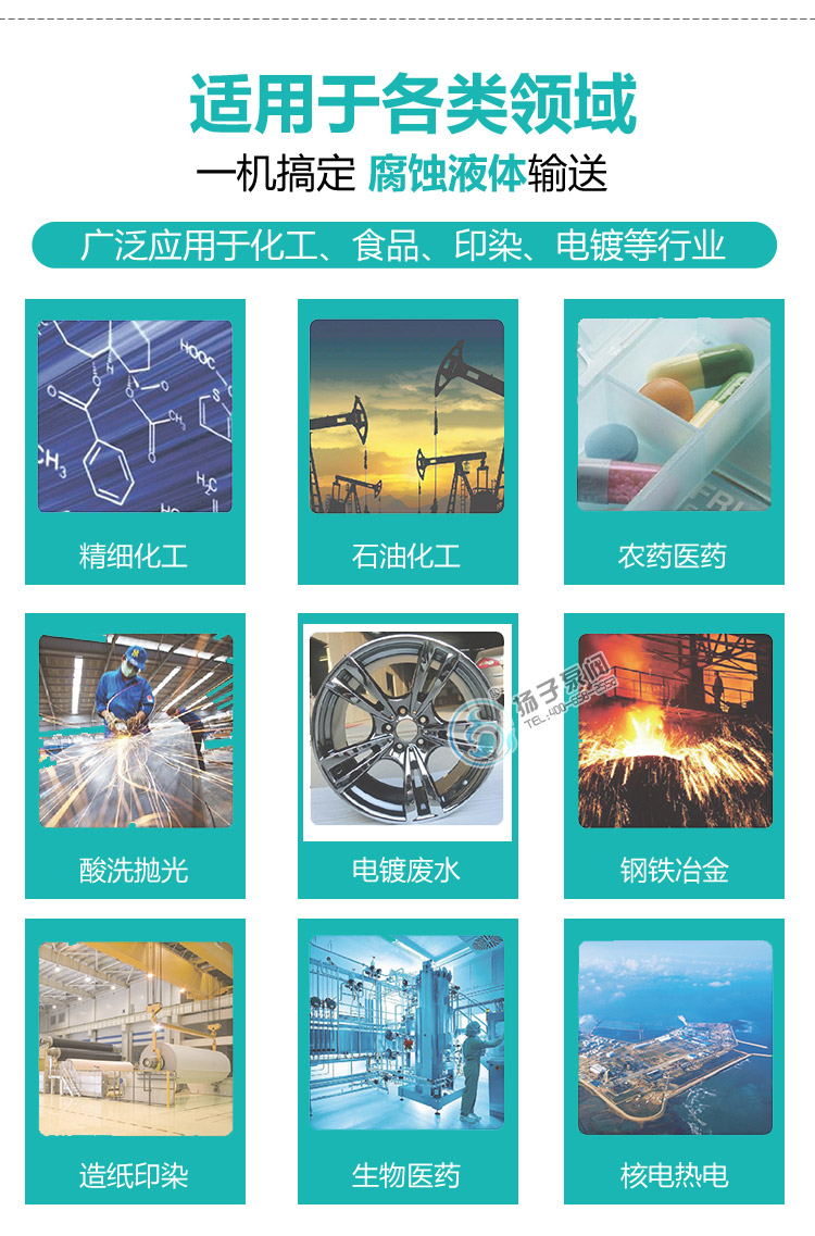 fsb型氟塑料离心泵说明