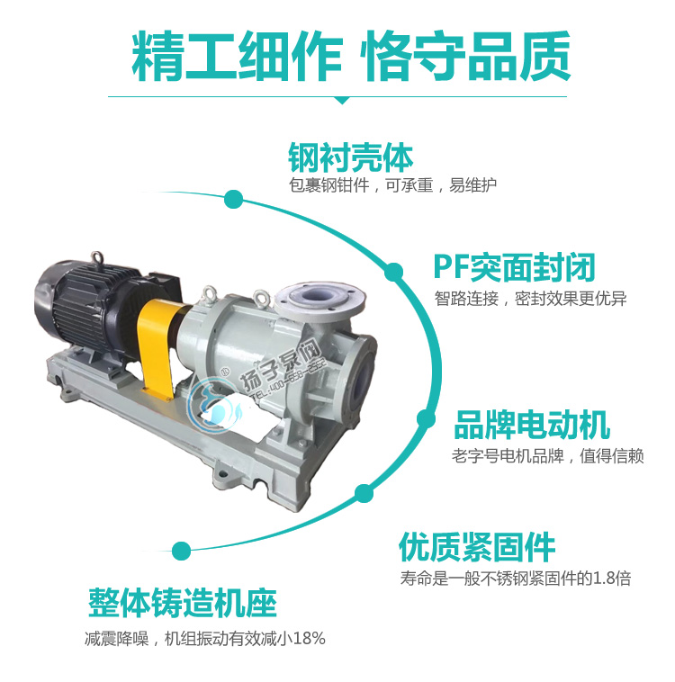 氟塑料磁力泵说明