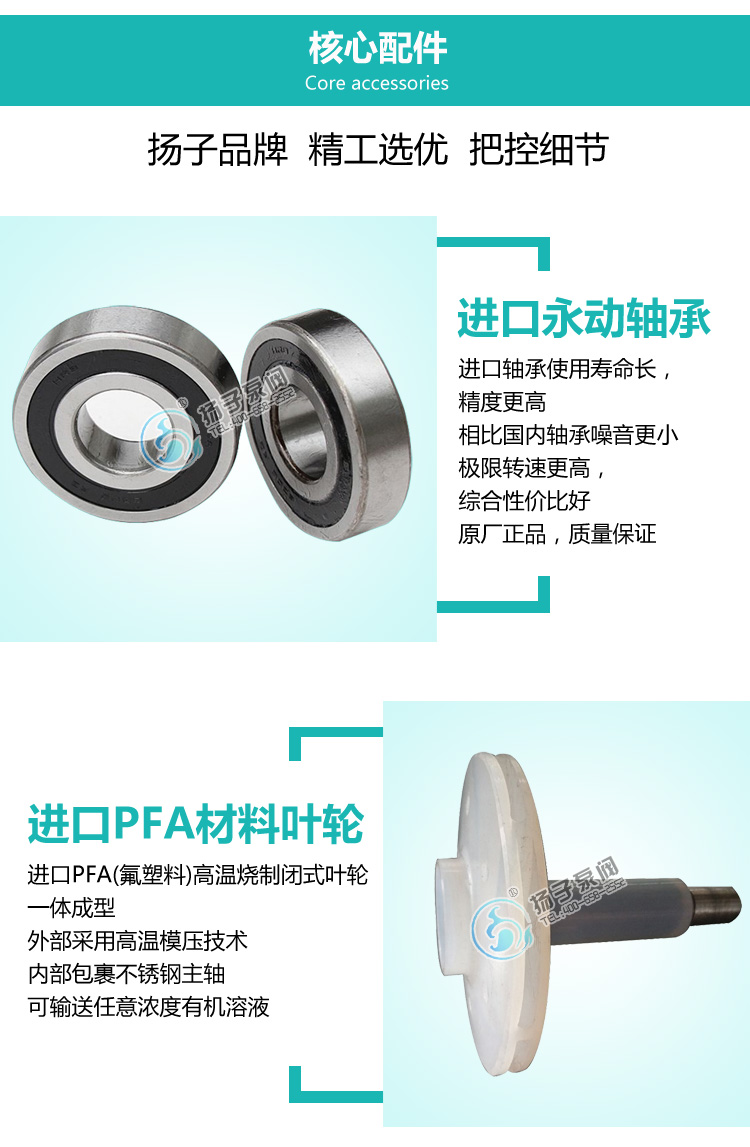 fsb型氟塑料离心泵核心配件说明