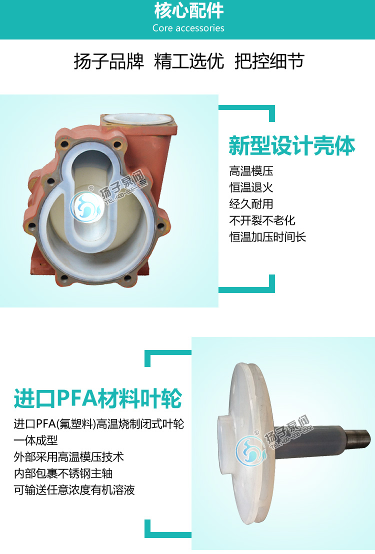 FZB氟塑料自吸泵核心配件说明