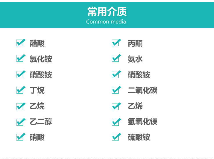 IH不锈钢离心泵输送介质分类