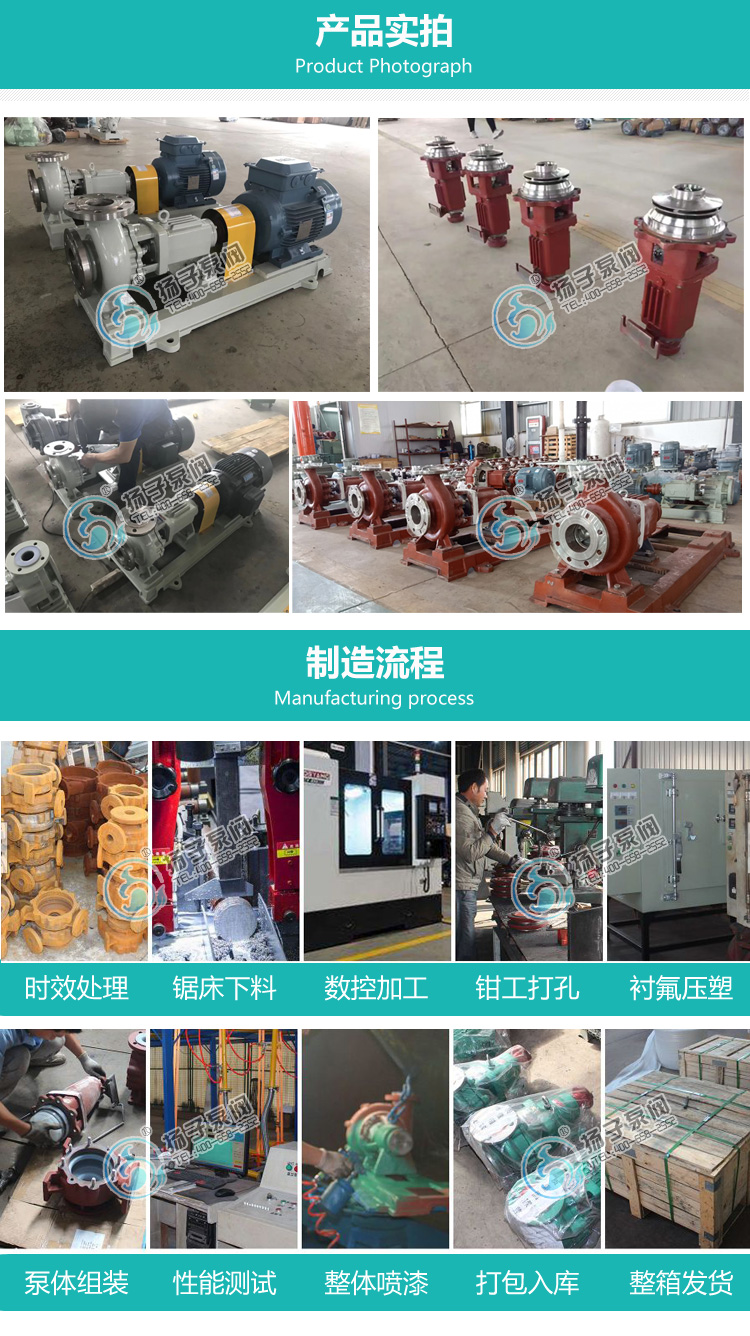 IH不锈钢离心泵说明