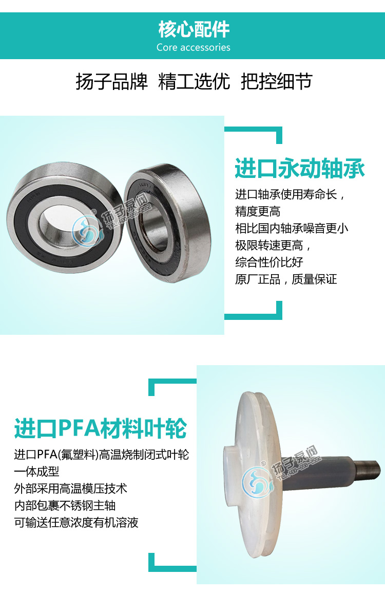 IHF氟塑料离心泵说明