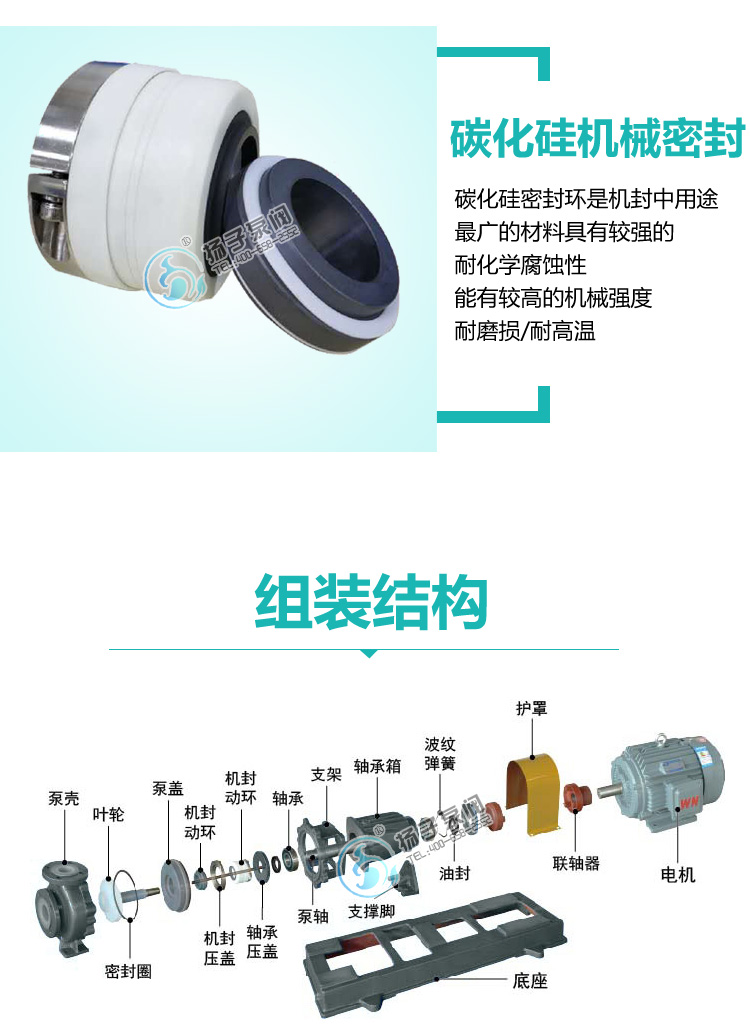 IHF氟塑料离心泵说明