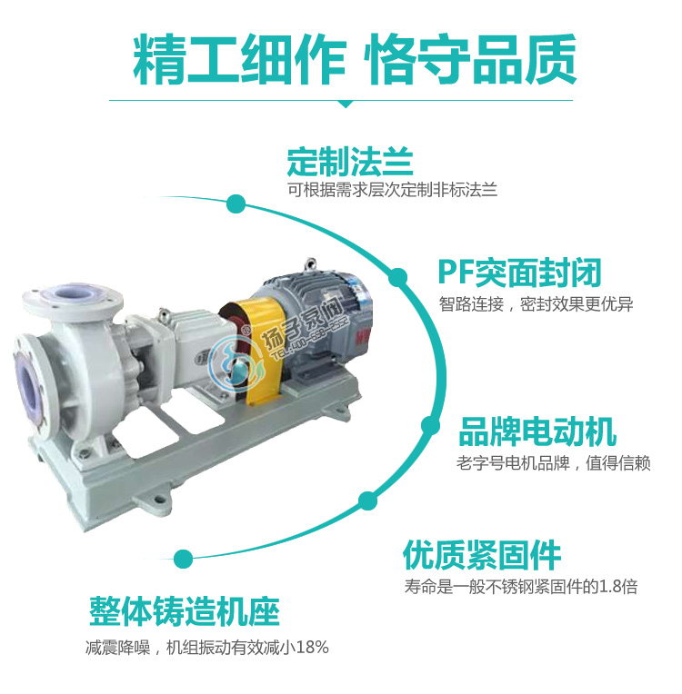 IHF氟塑料离心泵说明