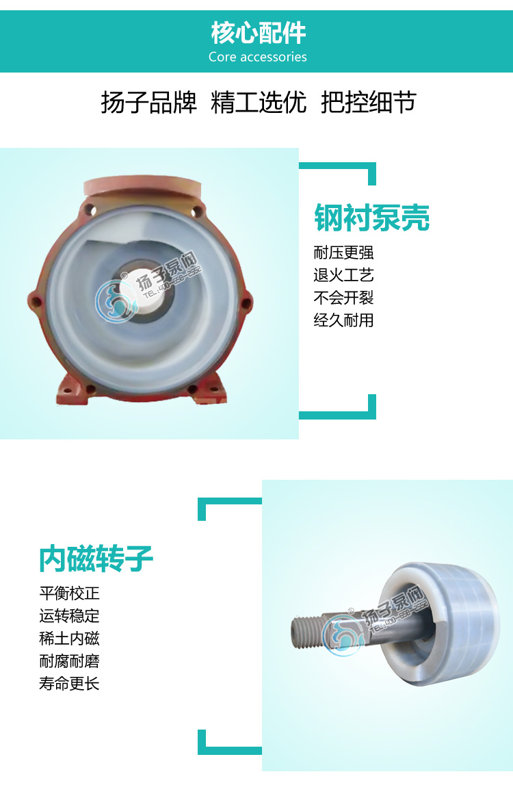 IMD氟塑料磁力泵核心配件叶轮壳体说明