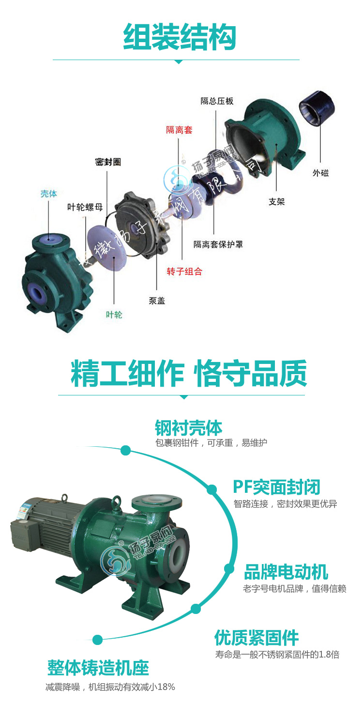 IMD氟塑料磁力泵结构优点说明