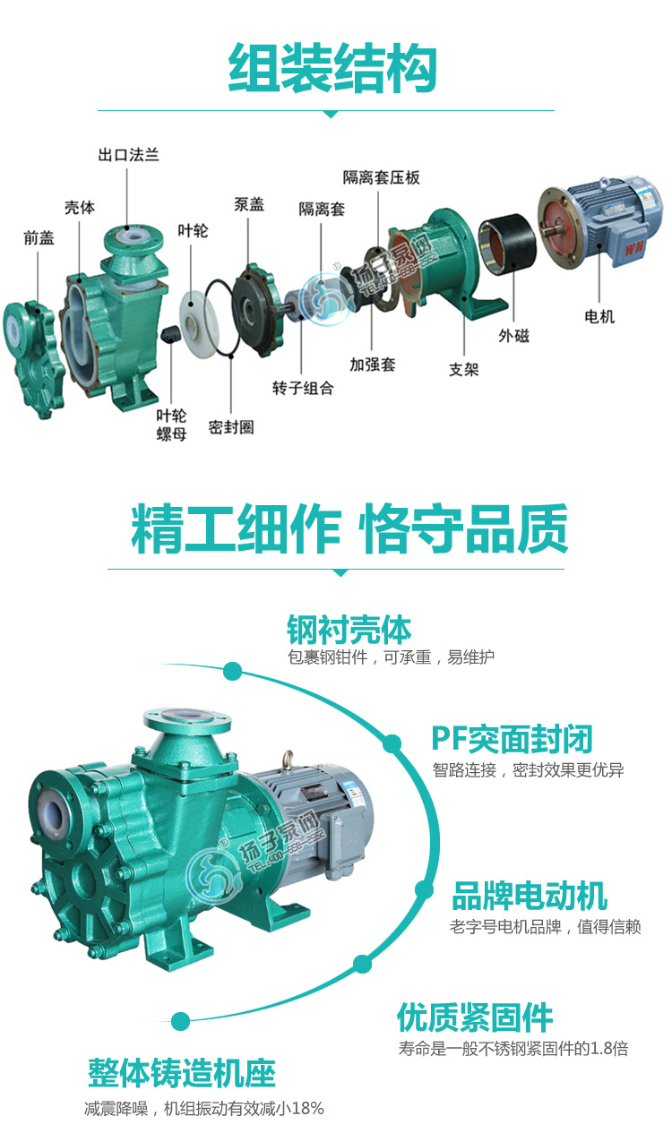 ZMD衬氟自吸泵说明