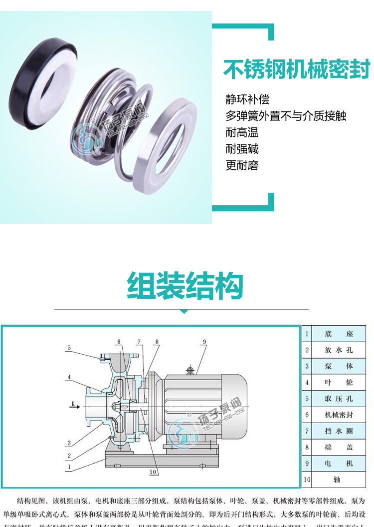 ISW(IHW)型卧式管道离心泵说明