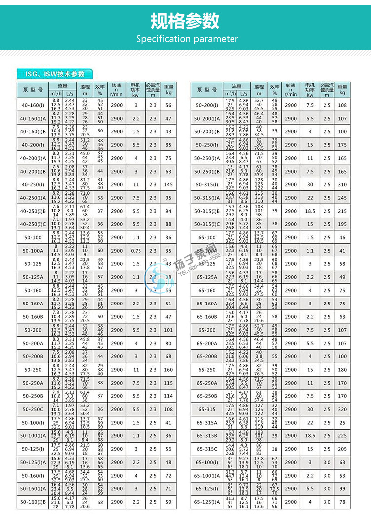 ISW(IHW)型卧式管道离心泵说明