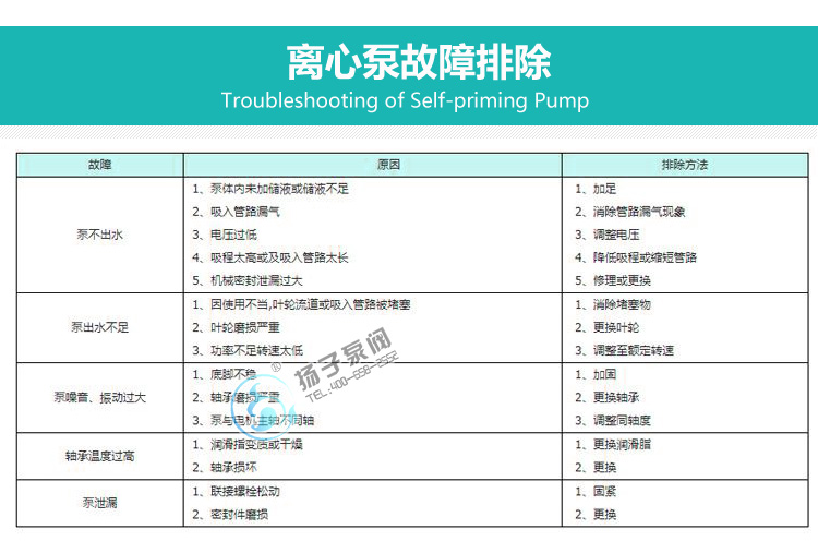 ISG立式不锈钢管道泵说明