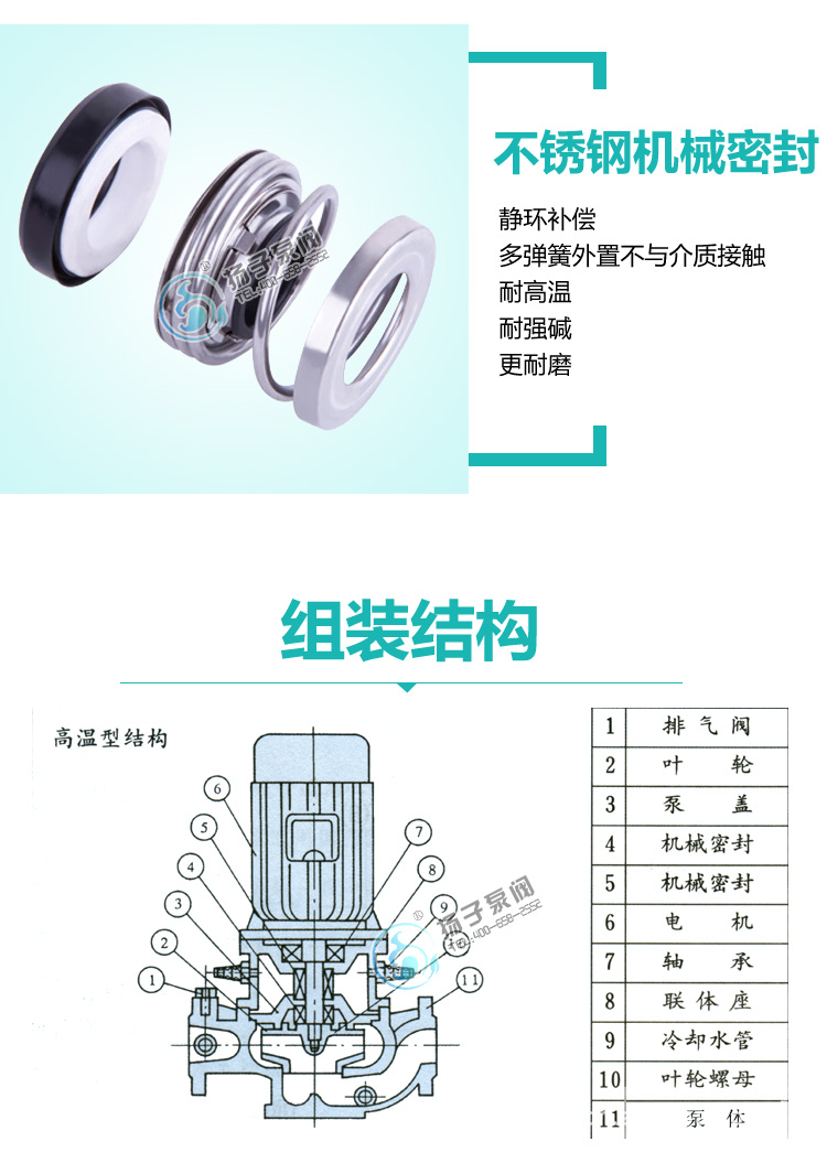 ISG立式不锈钢管道泵说明