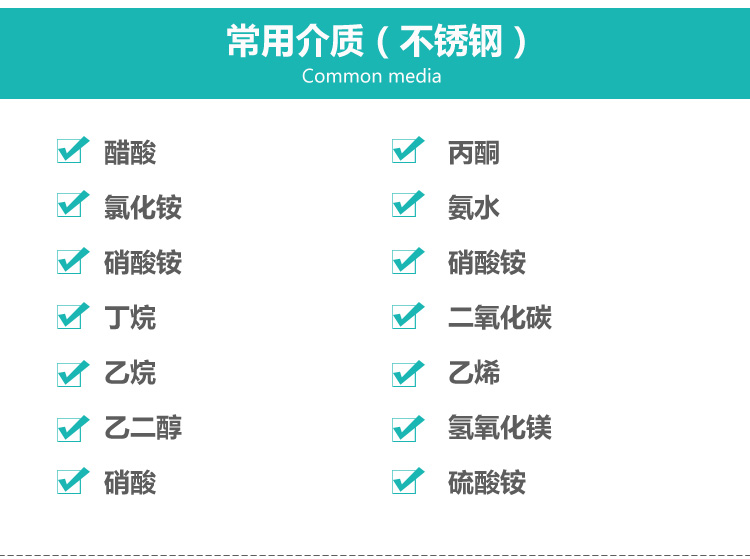 WQ型潜水排污泵输送介质