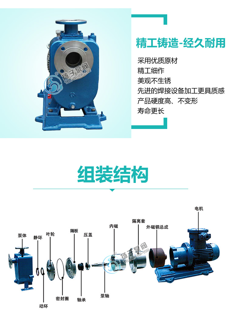 ZCQ磁力驱动自吸泵