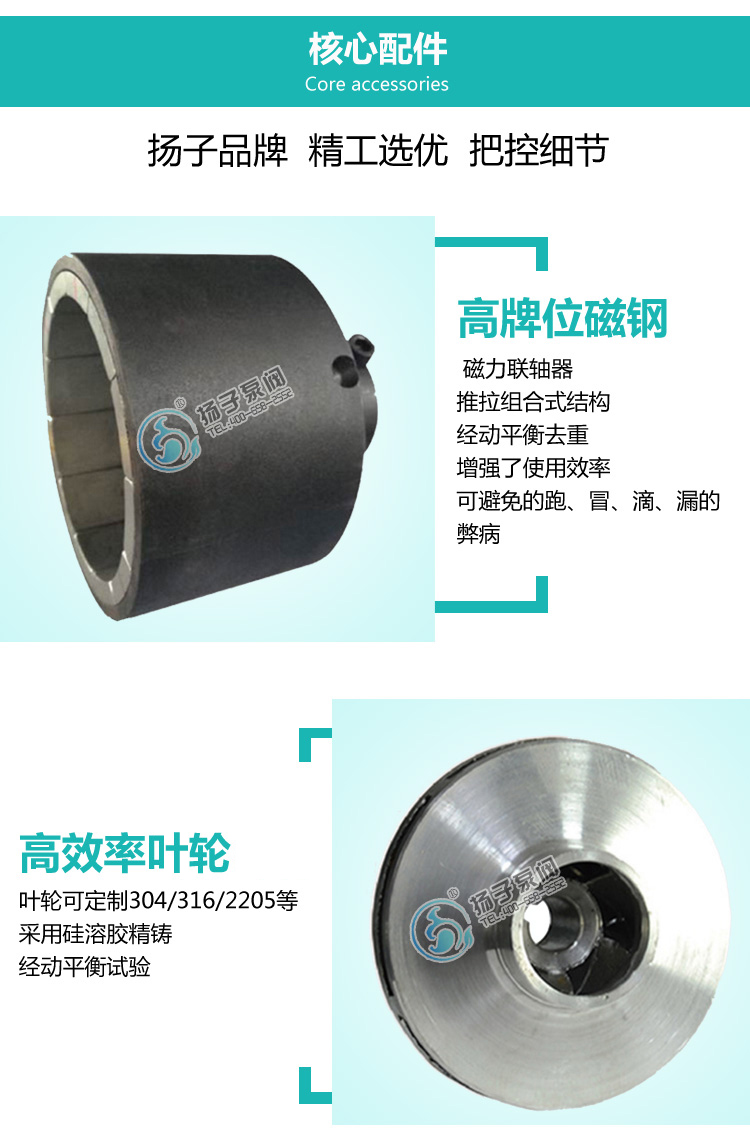 CQB不锈钢重型磁力泵核心配件说明