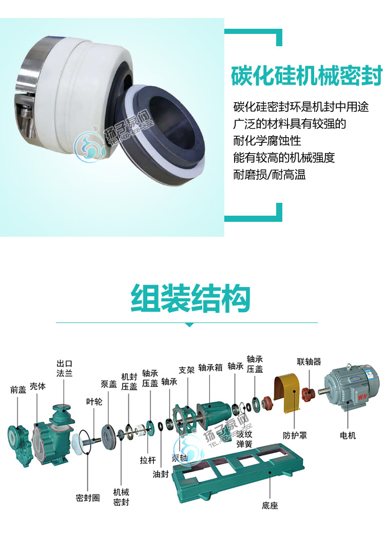 FZB氟塑料自吸泵说明